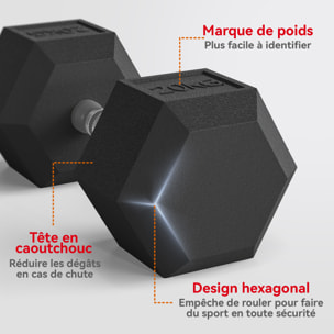 Lot de 2 haltères courtes poids total 40 kg métal caoutchouc noir
