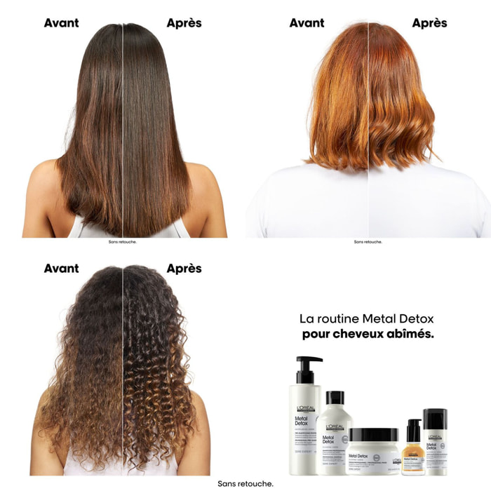 Metal Detox - Masque Professionnel Anti-Casse