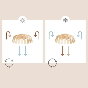 FORLIGHT Ventilador de techo Flip con luz LED Efecto Madera TW 2700-6000K IP44 28W