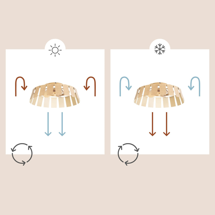 FORLIGHT Ventilador de techo Flip con luz LED Efecto Madera TW 2700-6000K IP44 28W