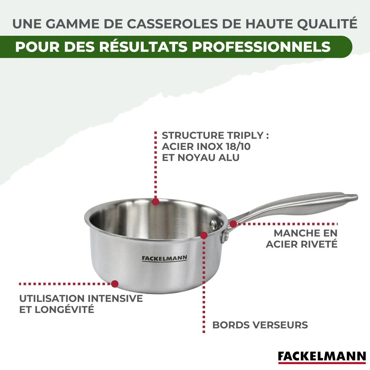 Casserole en inox Triply Fackelmann Vita3