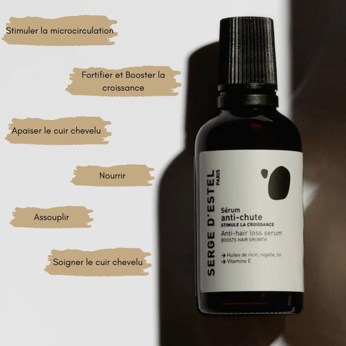 Anti Chute - Sérum Anti Chute de Cheveux Stimulateur de Croissance 50ml