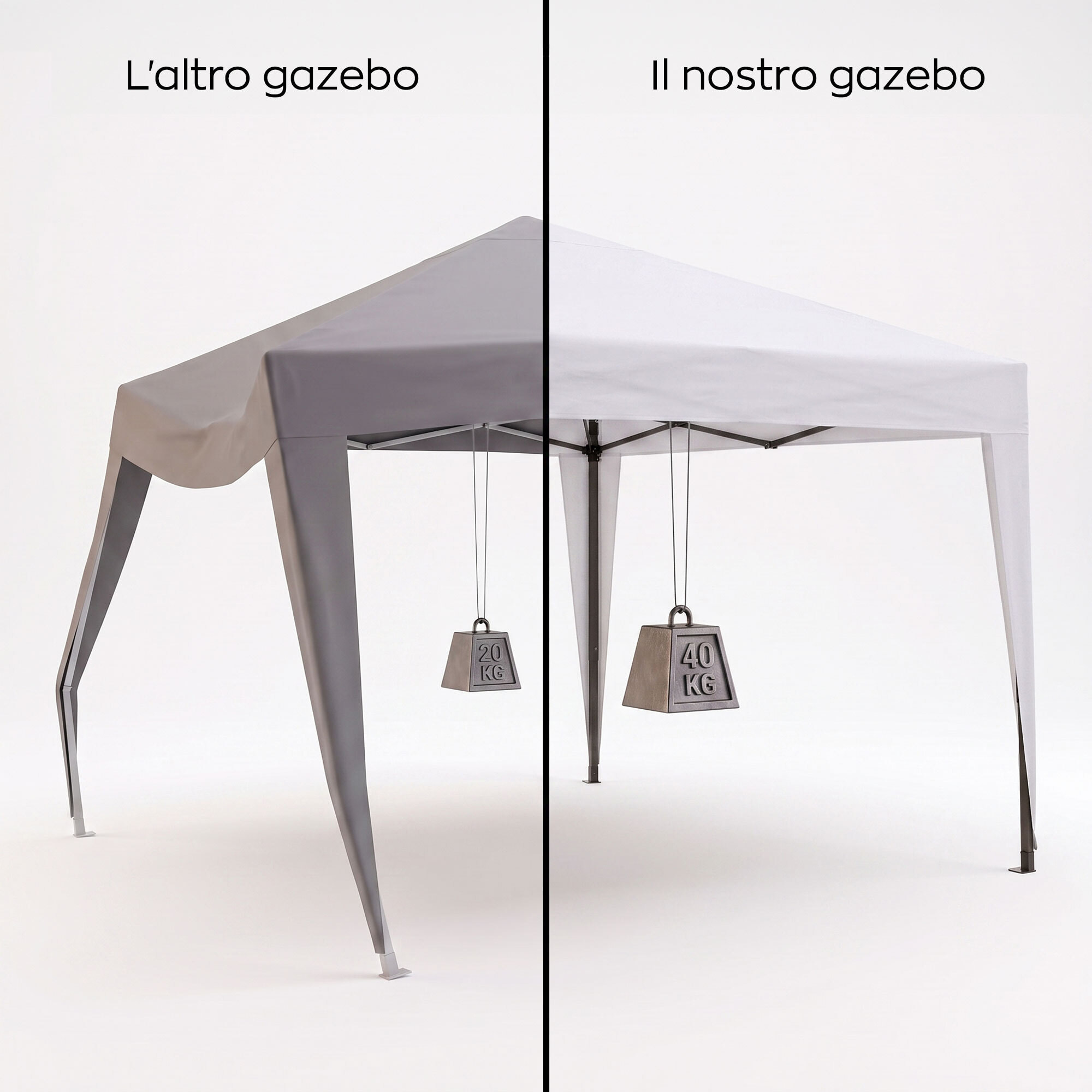 Gazebo richiudibile 3x3 pieghevole a fisarmonica automatico mercato tenda con sacca colore bianco
