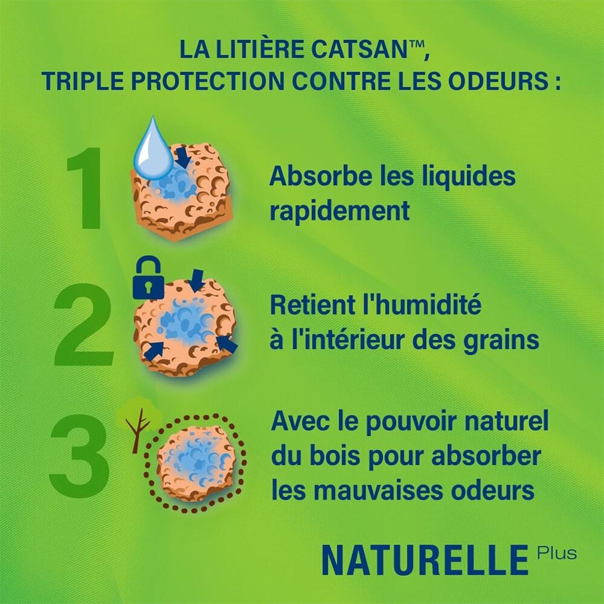 CATSAN Naturelle plus Litière végétale pour chat 1 sac de 20L