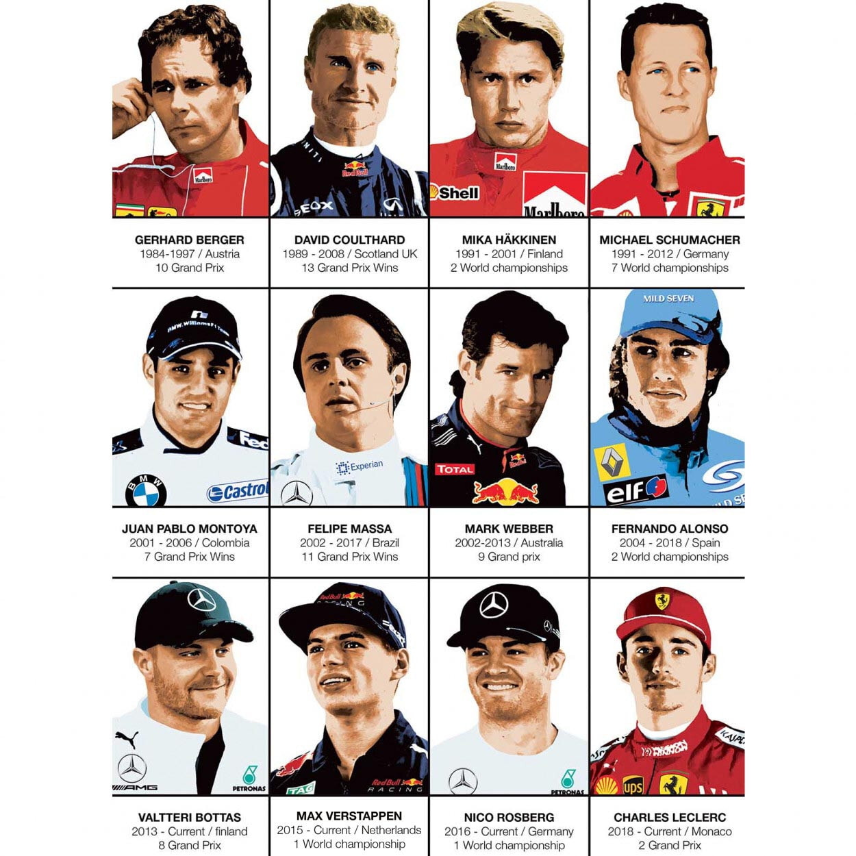 Affiche - Legendary Formula 1 Drivers - Olivier Bourdereau