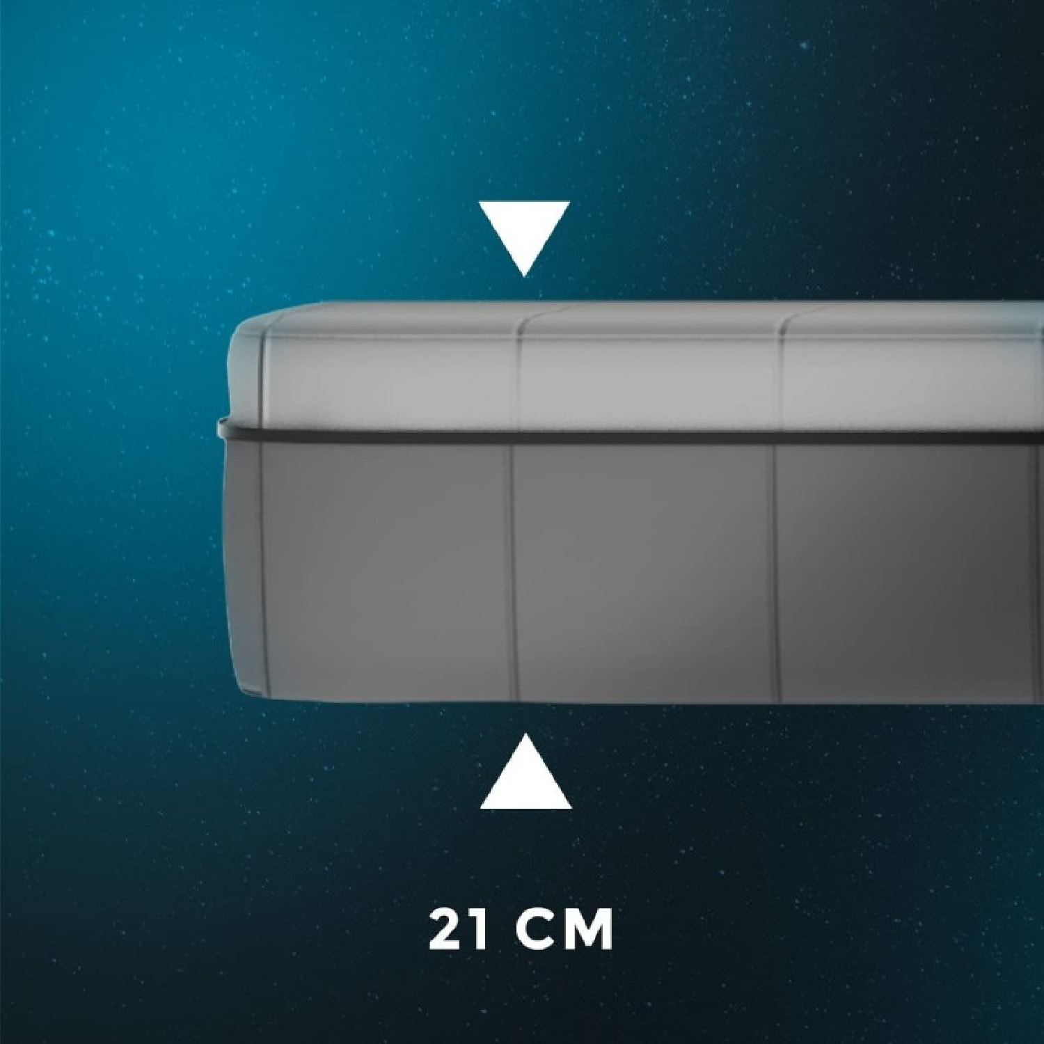 Cecotec Colchón Vicoelástico y Enfundable Flow Two 140x190. 3 Capas Altura 21 cm