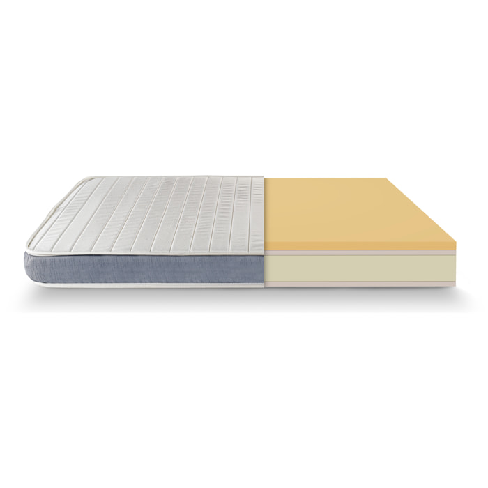 Colchón Viscoelástico y Espuma HR Altura 14 cm Alta firmeza Para niños 6 capas de confort TECHNO · WHAT THE SLEEP