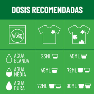 Botanical Origin Detergente para la ropa Ecológico Fragancia Flor de naranjo y hojas cítricas 70 lavados (2x35 dosis)