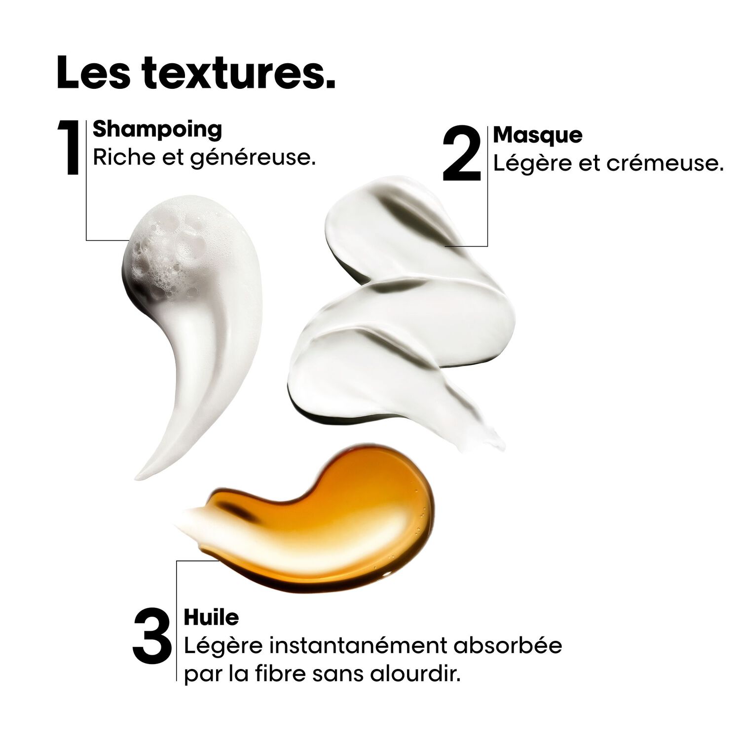 Serie Expert Metal Detox - Kit Découverte Trio Shampoing Metal Detox 100 ml + 2 Produits