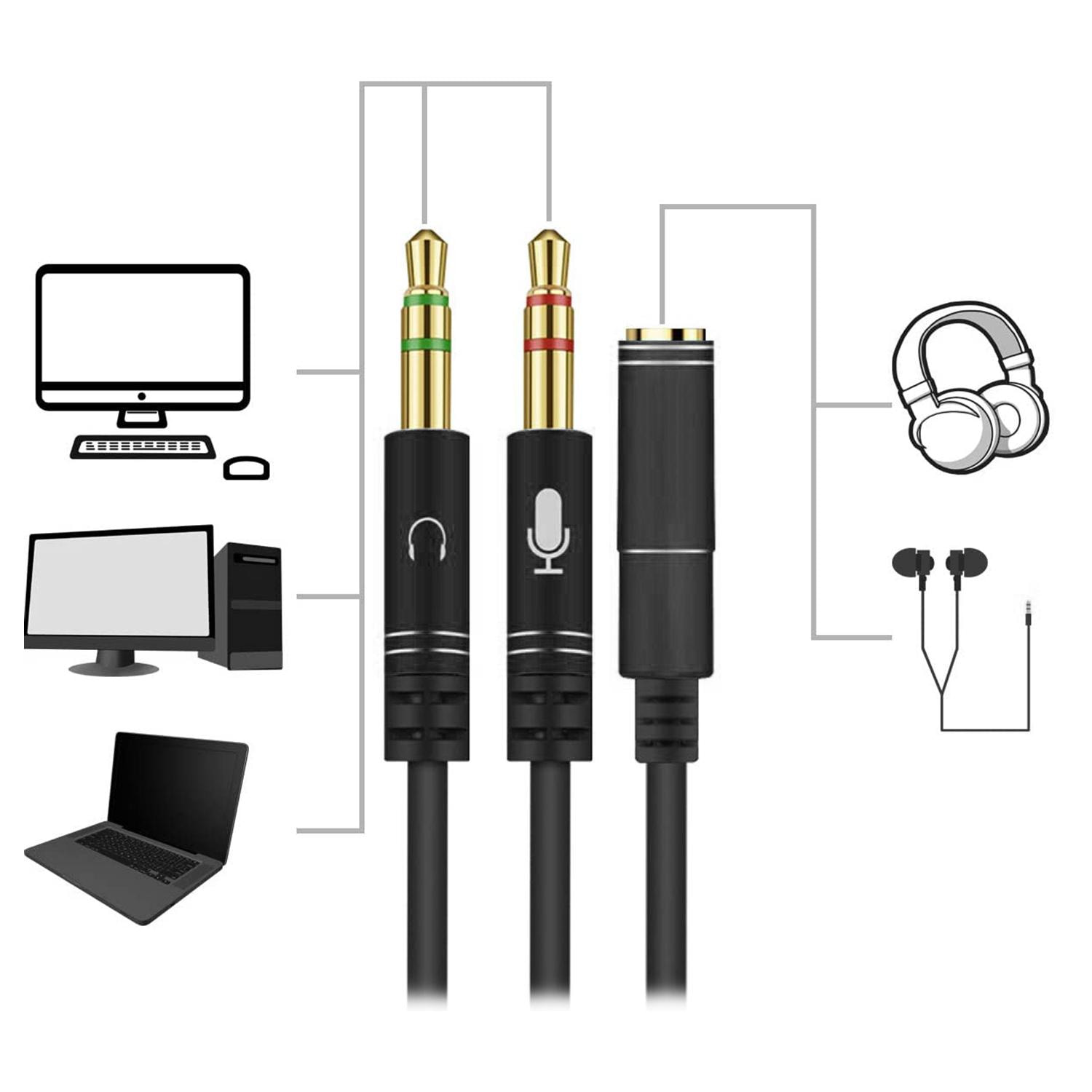 Convertitore splitter da minijack (femmina) a doppio minijack maschio (microfono e altoparlante). Usa le cuffie con microfono integrato e un semplice minijack sul tuo PC.