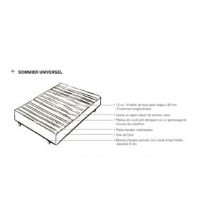 Sommier Lattes Sapin H15,