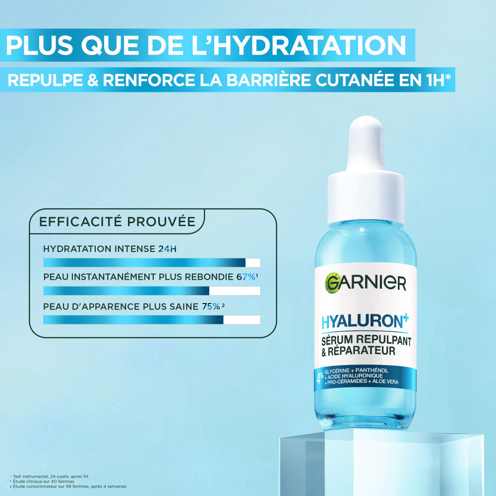Garnier SkinActive Hyaluronic Aloe Super Sérum Repulpant 30 mL