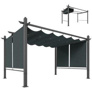 Pérgola de Jardín 4x3 m con Techo Retráctil y 4 Cortinas Enrollables Automáticas, Cenador de Jardín con Protección UV50+, Estructura de Aluminio, Drenaje, Pabellón para Exterior, Gris Oscuro