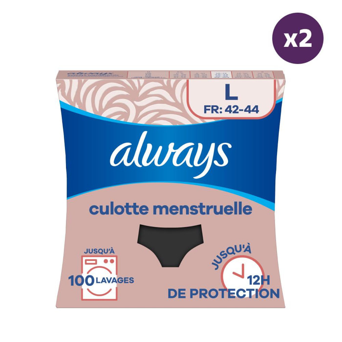 2 Culottes Menstruelles Lavables Taille 42-44