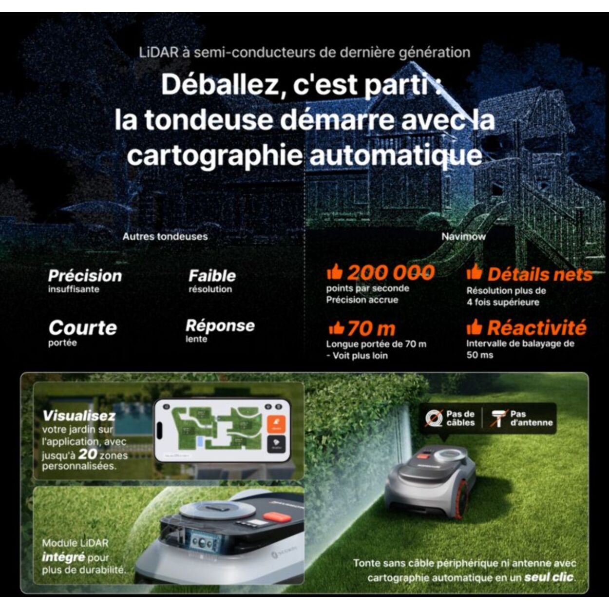 Robot tondeuse NAVIMOW i210 LiDAR Pro - sans fil périphérique ni antenne, 3 roues motrices, Pentes 55%, NRTK, 1000 m²