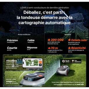 Robot tondeuse NAVIMOW i210 LiDAR Pro - sans fil périphérique ni antenne, 3 roues motrices, Pentes 55%, NRTK, 1000 m²