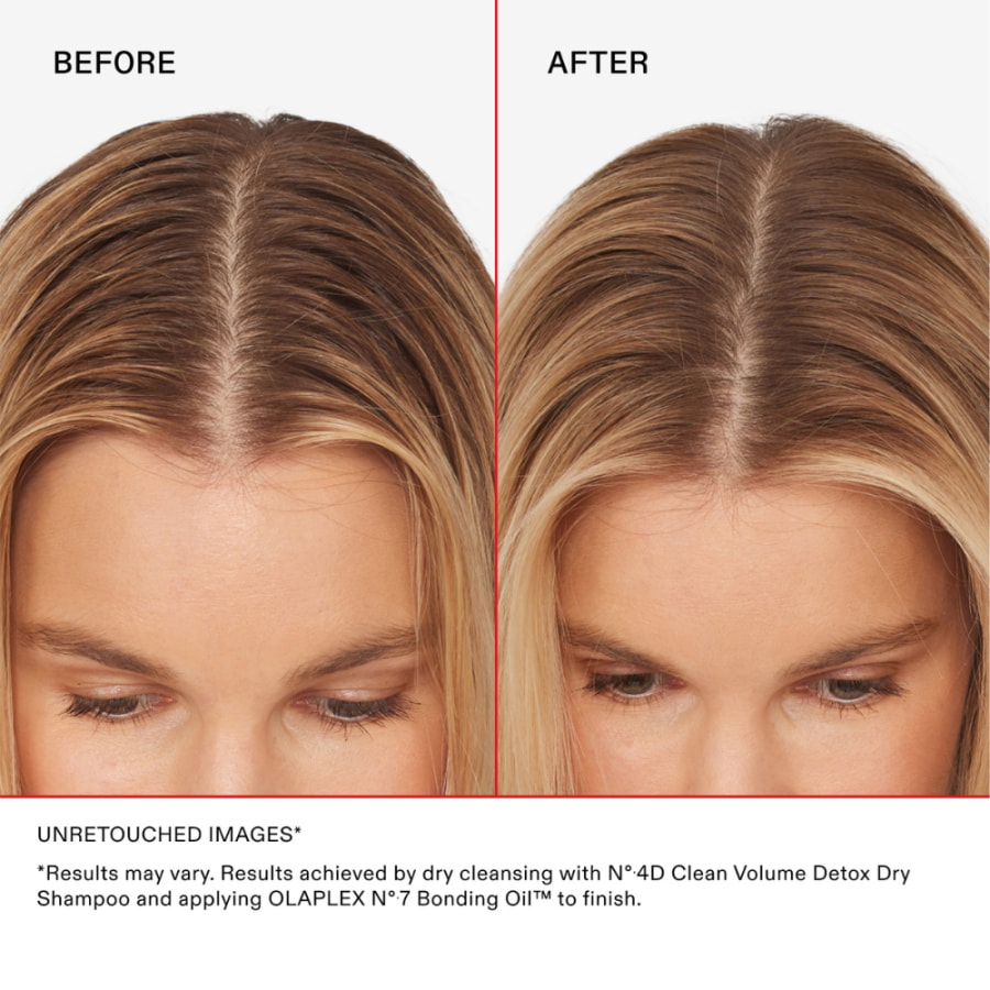 OLAPLEX® N.4D Clean Volume Detox Dry Shampoo