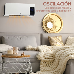 Calefactor Eléctrico de Pared Calefactor de baño 1000W/2000W con Función de Oscilación Mando a Distancia Temporizador Protección contra Sobrecalentamiento 54,5x12x21,5 cm Blanco