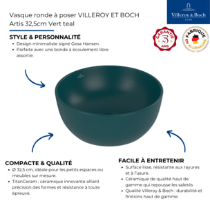 Vasque ronde à poser Artis 32,5cm Vert Teal