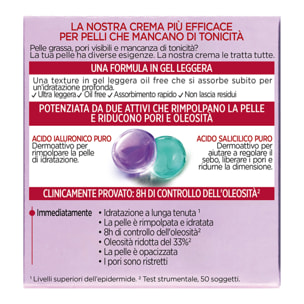 Crema Gel Opacizzante Revitalift Filler 8H Oil Control con Acido Ialuronico Riduce i Pori 50ml