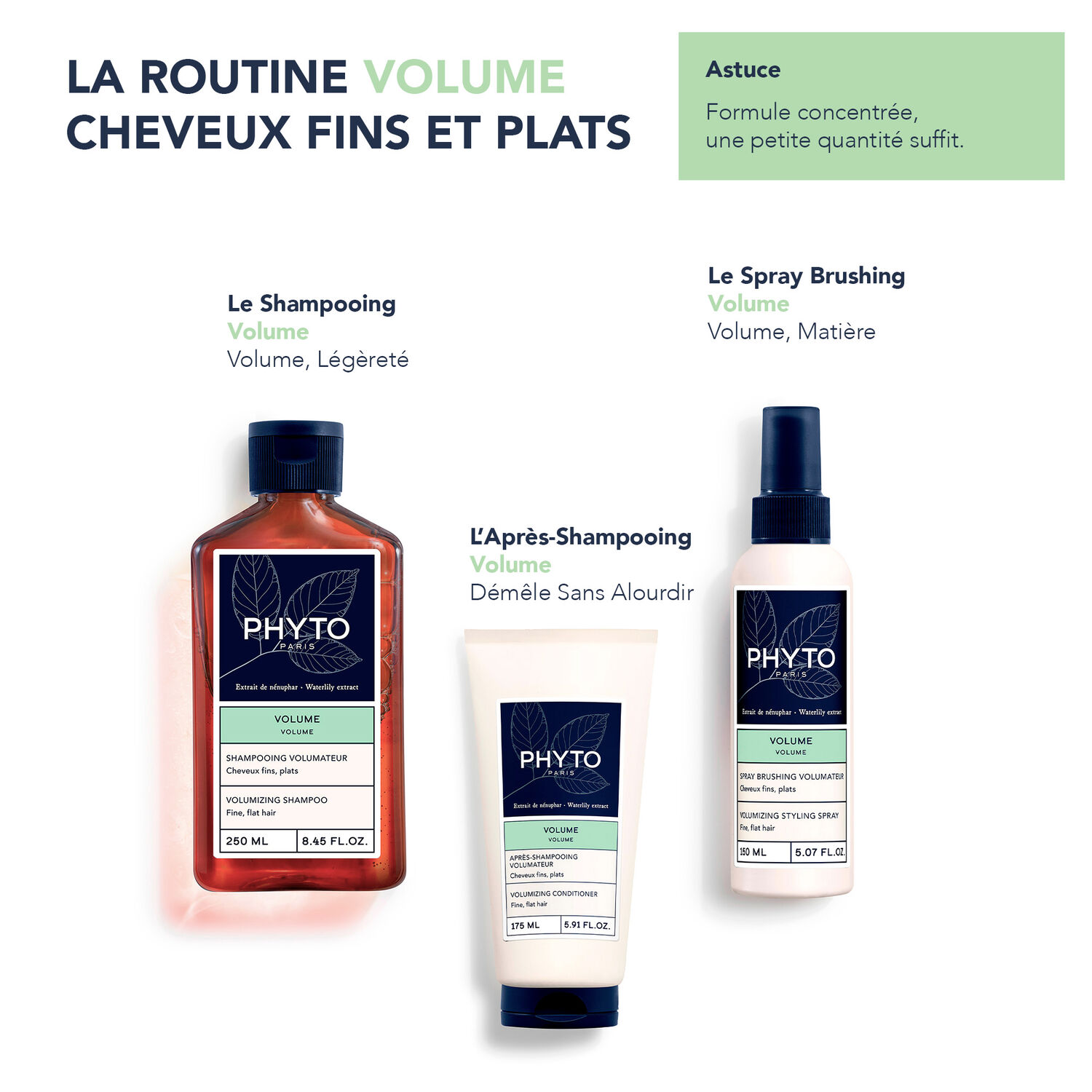 Volume - Shampooing Volumateur Cheveux Fins