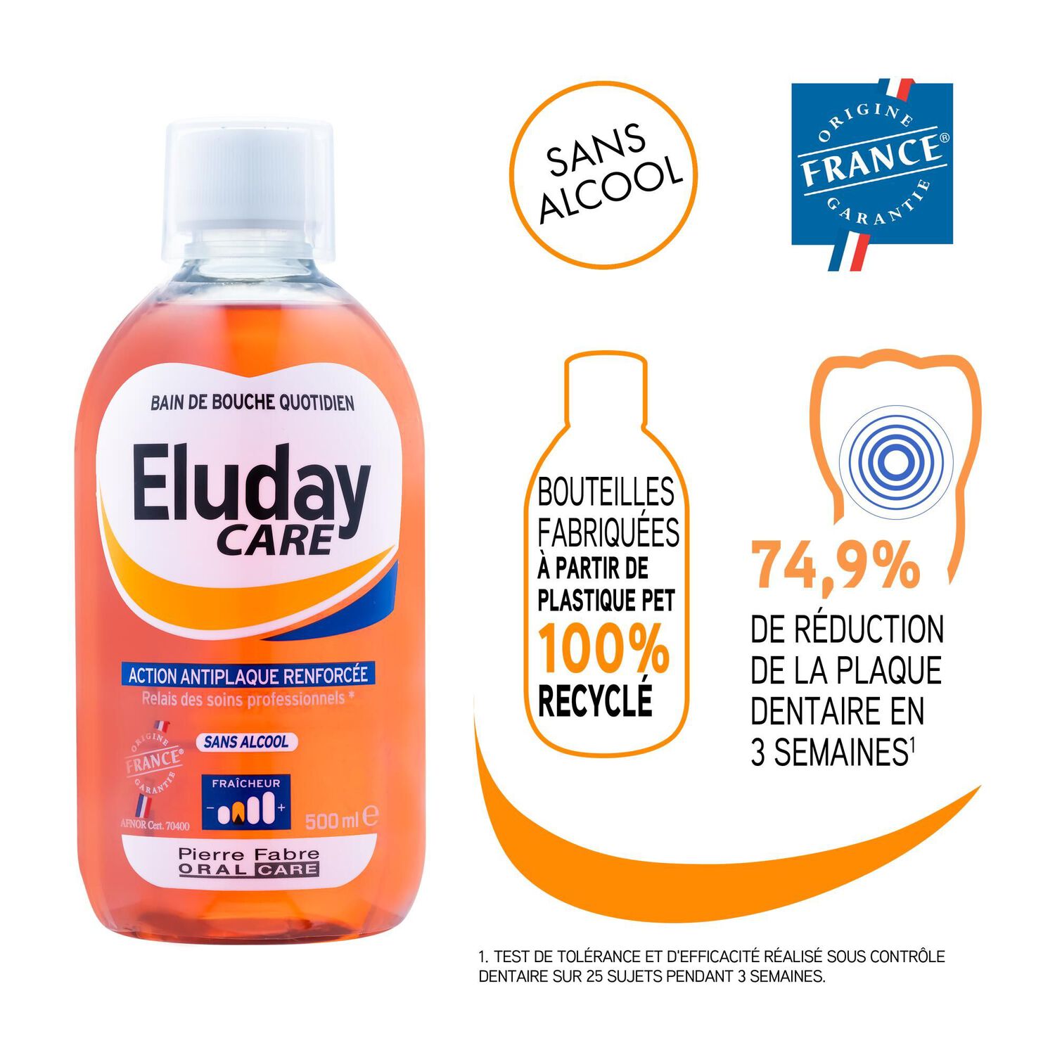 Eluday Care - Bain de Bouche Quotidien Antiplaque