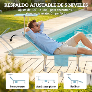 Set de 2 Tumbonas Jardín Exterior, Tumbonas Plegables con Reposacabezas, Dosel 360°, Orificio Facial, Bolsillo Lateral, Respaldo Reclinable 5 Posiciones y Textilene 550 g/m² para Playa, Azul