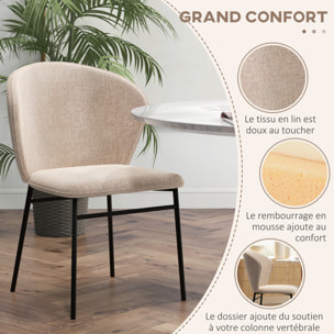 Lot de 2 chaises – Assise rembourrée – Design moderne