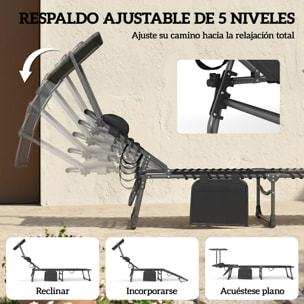 Set de 2 Tumbonas Jardín Exterior, Tumbonas Plegables con Reposacabezas, Parasol y Bolsillo Lateral, Respaldo Reclinable 5 Posiciones y Asiento Malla Transpirable para Playa, Piscina, Negro
