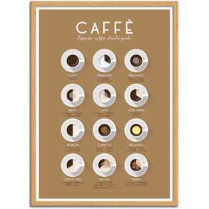 Affiche - Espresso Coffee Drinks - Frog Posters