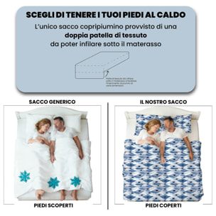 COPRIPIUMINO FASHION, 100% Microfibra, No Stiro - CALYPSO