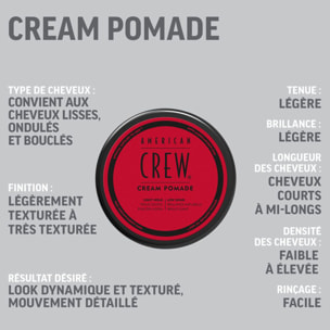 Pomade Coiffante - Crème de Coiffage Tenue Souple & Effet Mat 85 g