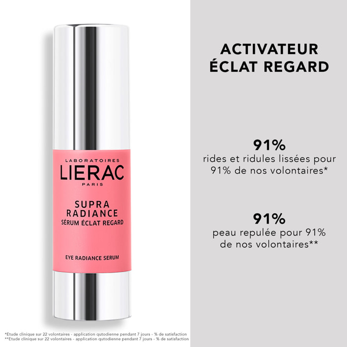 Supra Radiance  - Sérum Éclat Regard 15 ml