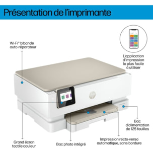 Imprimante jet d'encre HP Envy Inspire 7224e éligible Instant Ink