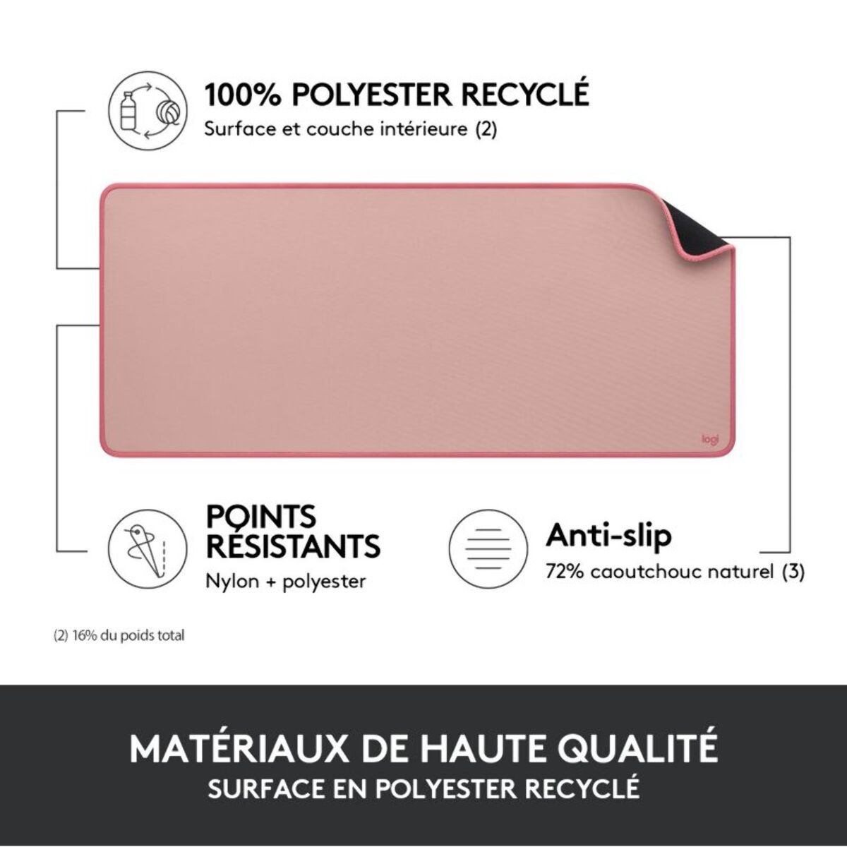 Tapis de souris LOGITECH sous-main - Rose