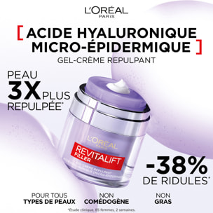 L'Oréal Paris Revitalift Filler Gel-Crème Repulpant Acide Hyaluronique, Céramides, Niacinamide & Glycérine 50 ml
