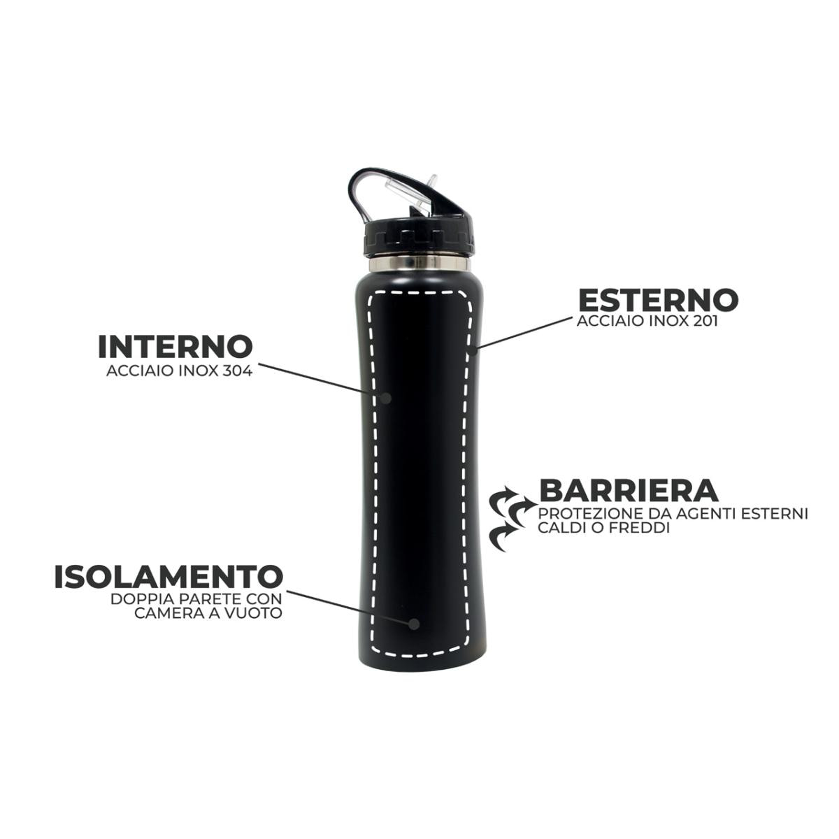 Borraccia Termica Thermos Caldo-Freddo Modello Sport Nero