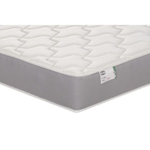 Matelas L OPTIMAL , ressort ensachés, ferme, H22