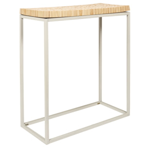 Console Rondin