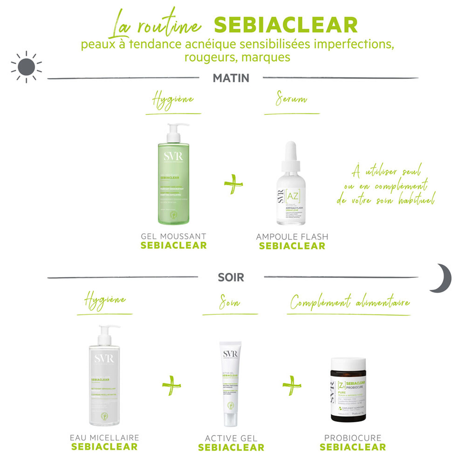 Sebiaclear - Ampoules Flash Concenté Anti-Imperfections 30 ml