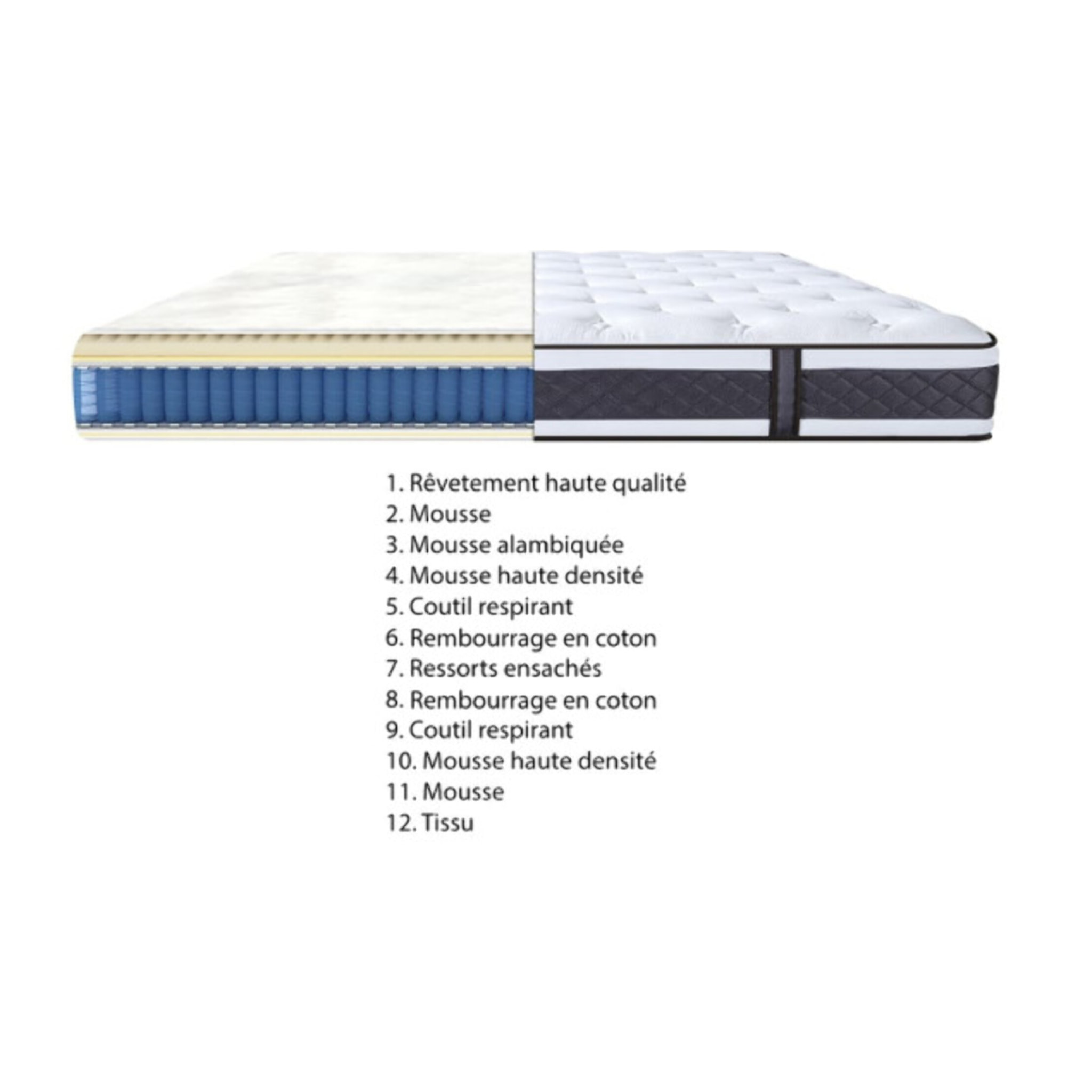 Ensemble lit matelas et sommier 160x200 cm simili noir - GESLO