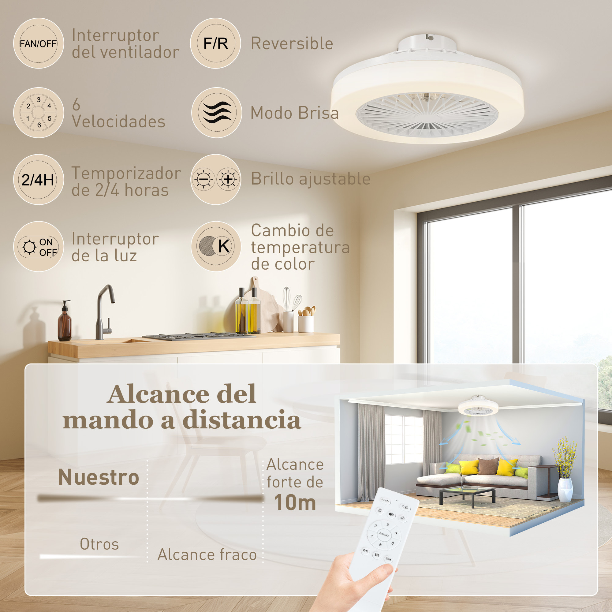 Ventilador de Techo con Luz LED 40 W Motor DC Reversible Lámpara Ventilador Techo Silenciosa con Mando a Distancia 6 Velocidades Temporizador para Salón Dormitorio Ø46 cm Blanco