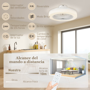 Ventilador de Techo con Luz LED 40 W Motor DC Reversible Lámpara Ventilador Techo Silenciosa con Mando a Distancia 6 Velocidades Temporizador para Salón Dormitorio Ø46 cm Blanco