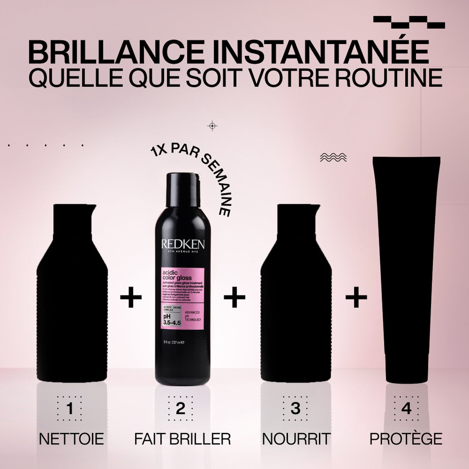 Acidic Color Gloss - Masque pour cheveux colorés, méchés