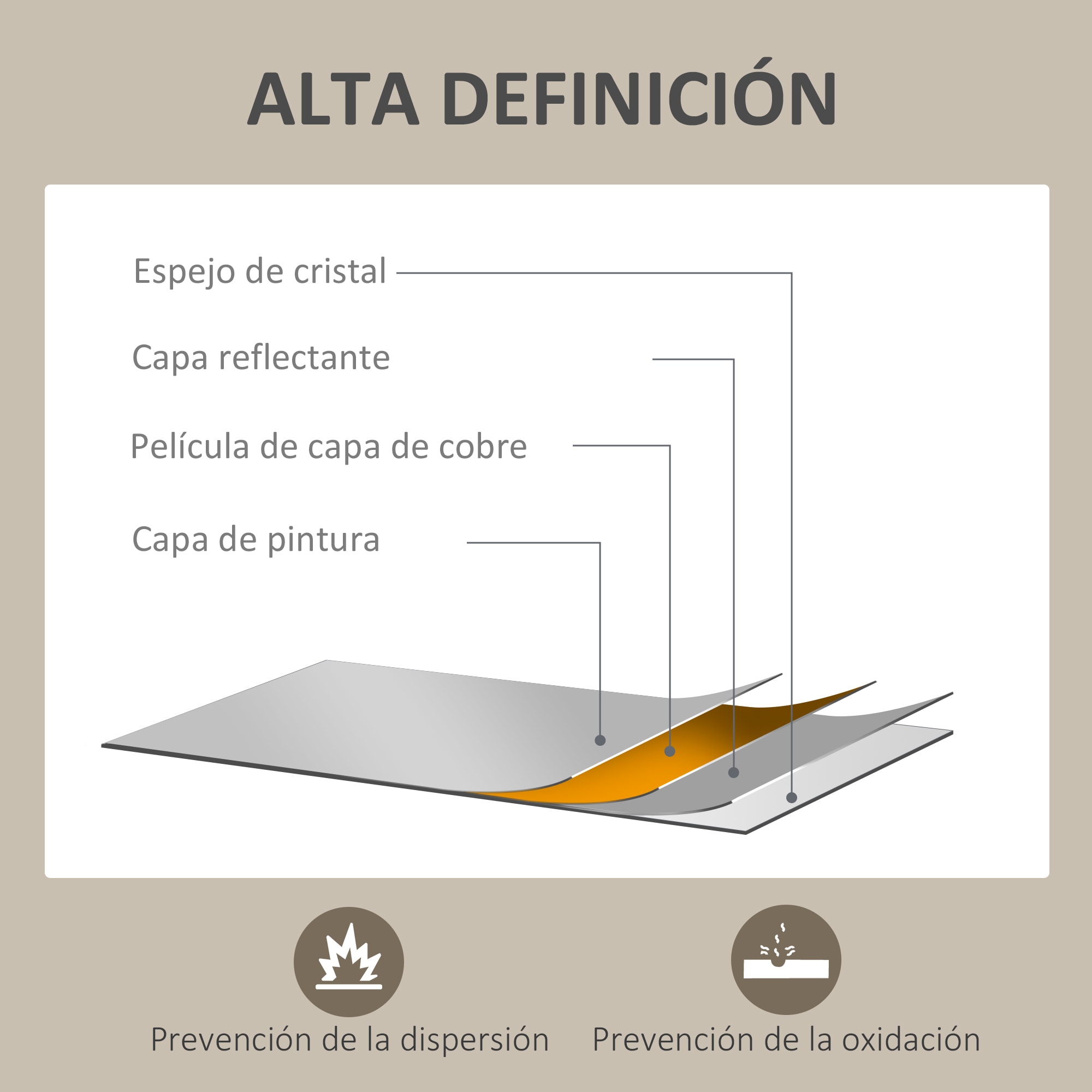 Espejo de Pared, 70x50 cm, Espejo de Baño Rectangular, Decorativo para Salón, Entrada, Pasillo, Horizontal o Vertical, Blanco