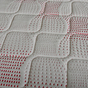 Matelas BBR | Memoire de forme