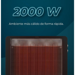 Placa Radiante de Mica Ready Warm 2000 Now. 2000 W, Termostato Ajustable y 2 Niv