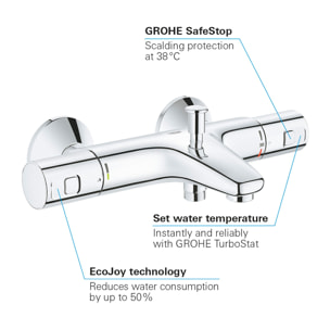 GROHE Precision Start Mitigeur thermostatique Bain Douche 1/2 Chromé