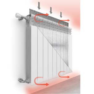 Reflecteur De Chaleur Radiateur 5m