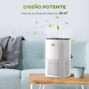 Purificador de Aire con Filtro HEPA de 3 Capas CADR 225 m³/h hasta 24 m² Purificador de Sobremesa con Pantalla LED 4 Velocidades Temporizador Modo Nocturna y Silencioso 22,7x22,7x36 cm Blanco